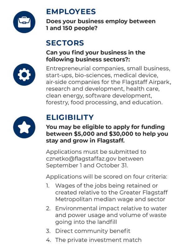 2024_FBN_chooseflagstaff_crop Flagstaff Business Retention & Expansion