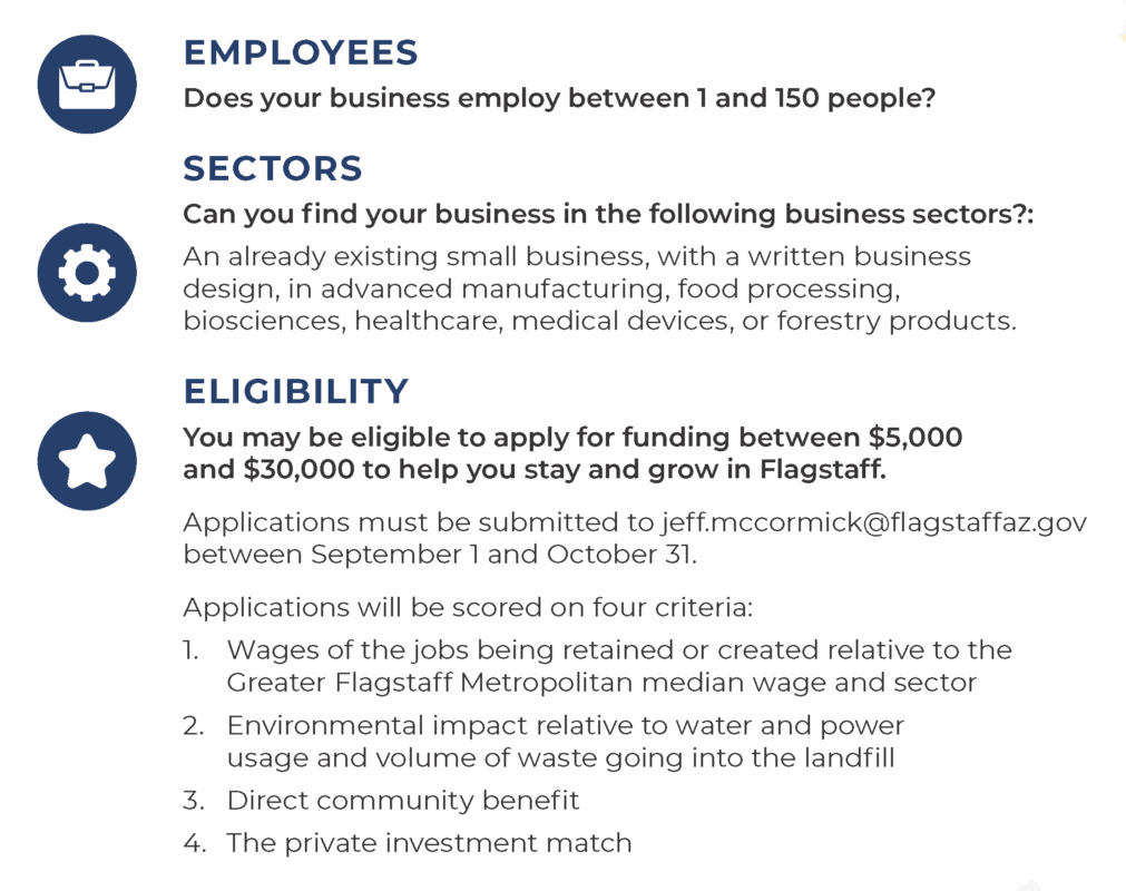 Business Retention & Expansion Incentive