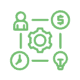 Links Helpful resourcesIcon - Flagstaff resources